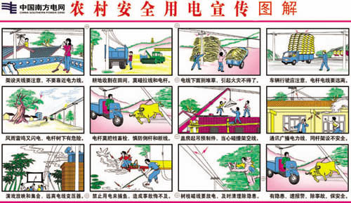 供电局招聘信息.htm新消息评论
